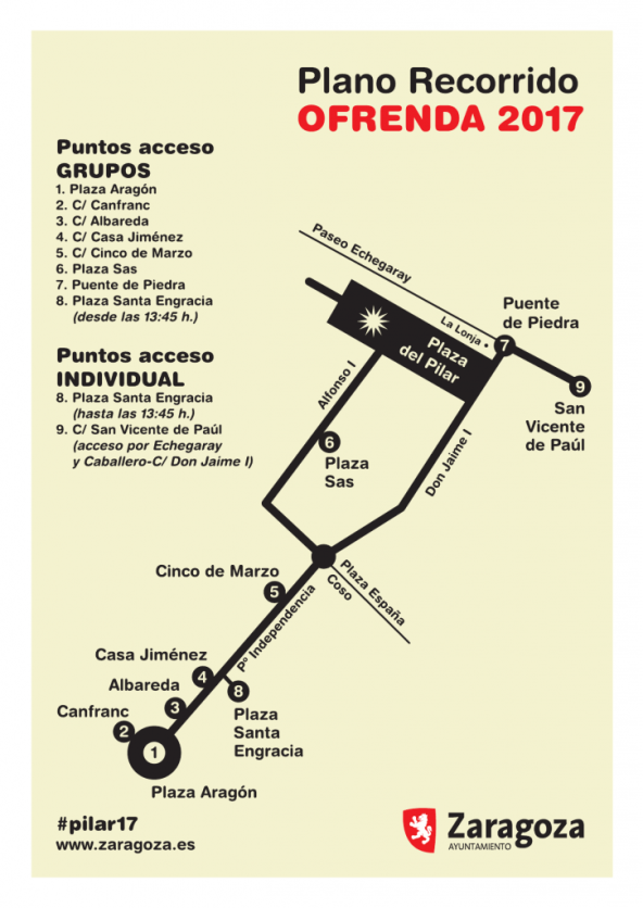 recorrido-ofrenda-flores-2017-725x1024.png